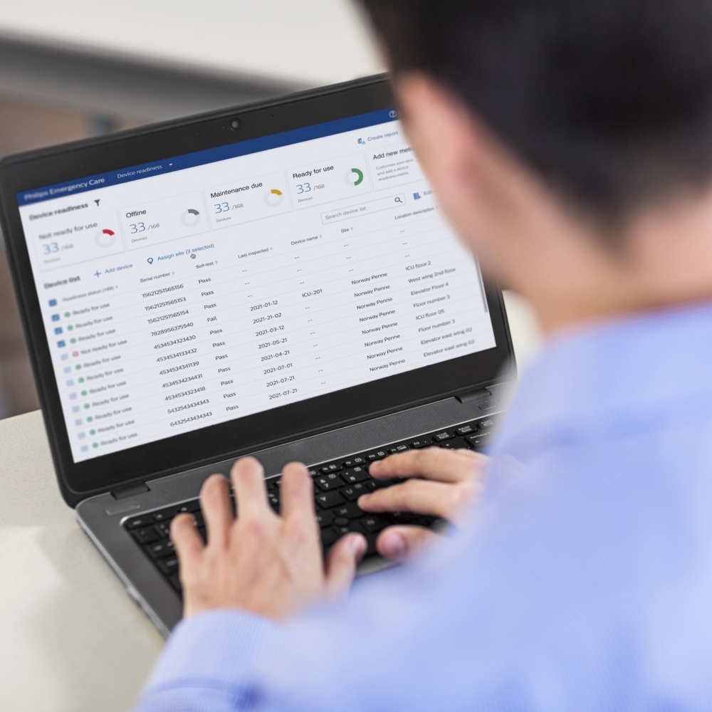 Customizable dashboard