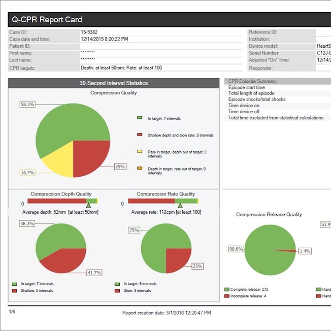 Report Card