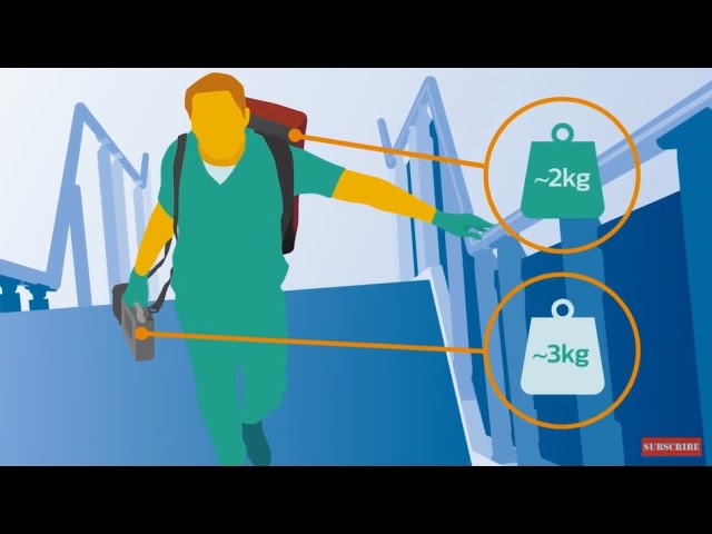 Tempus ALS infographic video